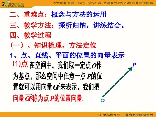 (虚数空间百度百科)探索虚数空间i：从数学到工程的应用和发展趋势