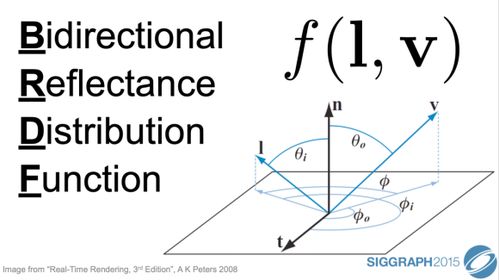 (莫比乌斯环的数学原理)莫比乌斯环的来源及其在数学和物理学中的重要应用