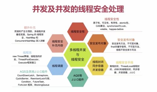 2024年元晶计划最新消息:探究未来能源领域的前沿技术和发展趋势 2024年元晶计划最新消息:探究未来能源领域的前沿技术和发展趋势