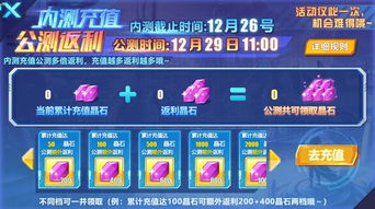 (以太之光更新公告)以太之光最新消息:2023年最新动态与未来发展趋势预测分析 (以太之光更新公告)以太之光最新消息:2023年最新动态与未来发展趋势预测分析