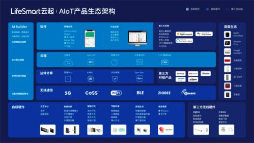 (醉逍遥平台首页)醉逍遥和平街道软件：探索美好生活的数字化利器与护身符