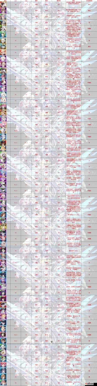 (魔渊 最终伤害)魔渊s15职业强度排名最新:最强职业曝光,你的职业上榜了吗? (魔渊 最终伤害)魔渊s15职业强度排名最新:最强职业曝光,你的职业上榜了吗?