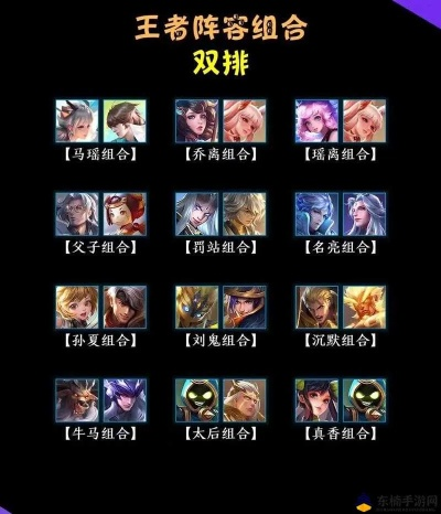 (王者荣耀里的三国英雄)深入分析王者荣耀中21位三国英雄的技能特点与战术应用 (王者荣耀里的三国英雄)深入分析王者荣耀中21位三国英雄的技能特点与战术应用