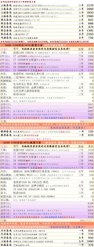 新澳六开彩资料天天免费的优势|综合数据解释落实_停止版.0.911