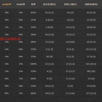 行星战队中的英雄救美：在浩瀚宇宙中逆境中的爱与勇气的传奇故事