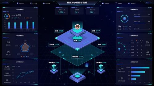 探索未知领域:航海家软件和经传软件在数字化时代的应用和发展 探索未知领域:航海家软件和经传软件在数字化时代的应用和发展