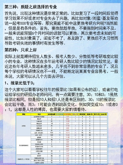(踏浪行歌什么意思)踏浪行给哪个学校？如何选择适合自己的学校和专业方向？