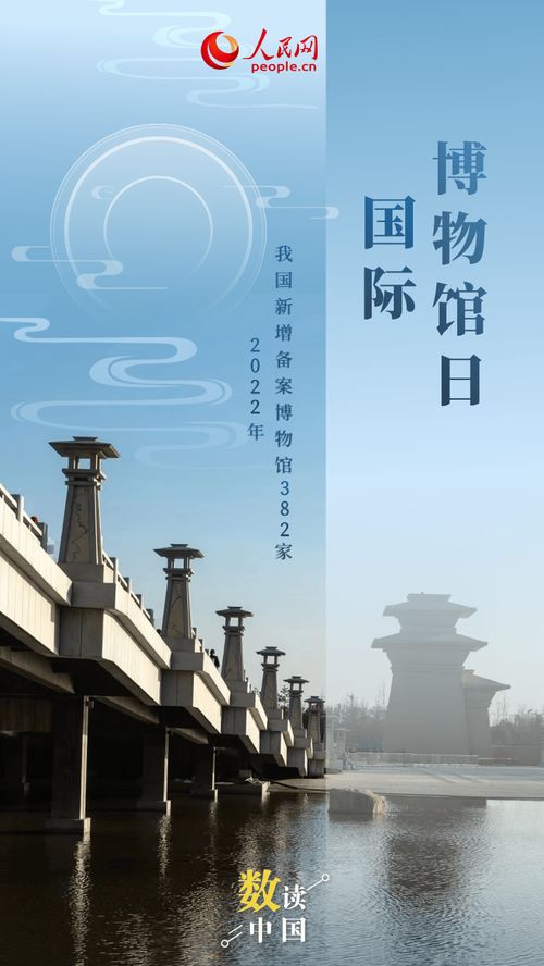 宫墙之下纪录片：揭示历史名城背后的故事与文化变迁的深刻探索