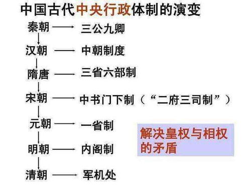 (诸侯在古代是什么官)诸侯在中国古代社会中的地位和职能是什么？
