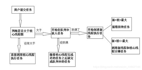 (鸿 图之下)探秘鸿图之下核心表：游戏机制与策略解析，助你迅速成为高手