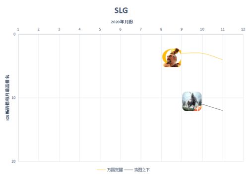 (鸿 图之下)探秘鸿图之下核心表：游戏机制与策略解析，助你迅速成为高手