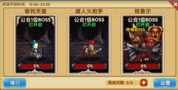 (小小勇者1000级后攻略)如何获取小小勇者1000级装备：探索地牢、完成任务和击败boss的方法