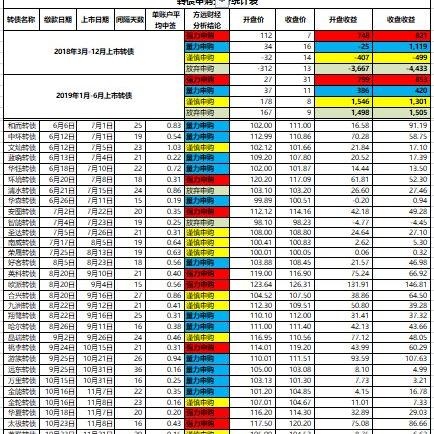探索烽火十八州苹果版：带你领略经典策略游戏的新生体验与玩法创新