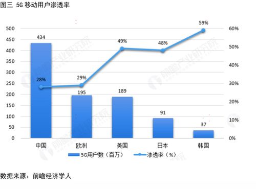 探索鸣潮云游戏:如何改变我们对游戏体验的理解与未来发展趋势 探索鸣潮云游戏:如何改变我们对游戏体验的理解与未来发展趋势