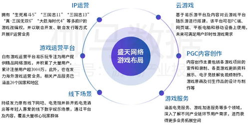 探索鸣潮云游戏：如何改变我们对游戏体验的理解与未来发展趋势