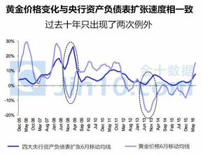 新澳门三头中特走势分析|广泛的解释落实支持计划_标准集.3.517