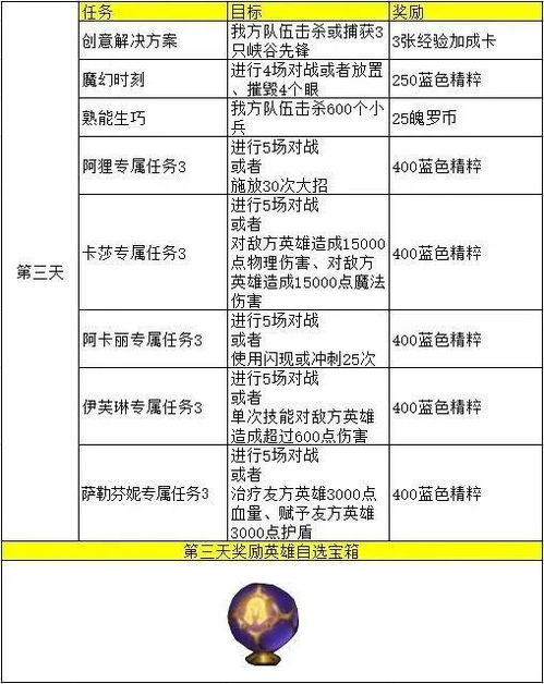 澳门一码一肖一特一中详情|解析当前问题的最新解答_加强型.4.722