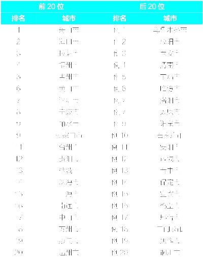 2023澳门一码一肖中奖|深度解答解释落实_X.2.168