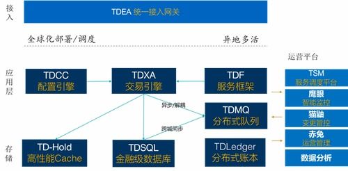 新澳正版全年免费资料的优势|全面解答解释落实_终极版.2.214