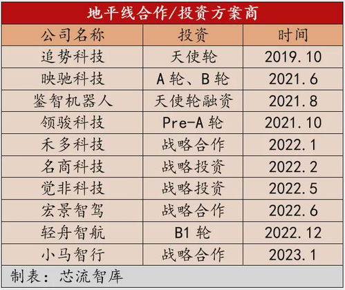 2024新奥历史开奖记录表一|未来科技探索之旅_先锋版.7.673