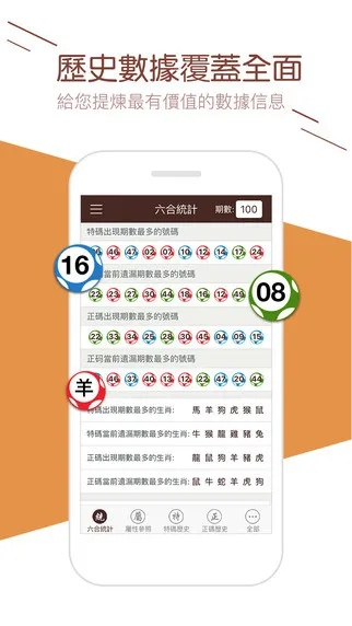 澳门六台彩图库|探讨决策过程中资料的重要性_视频集.4.859