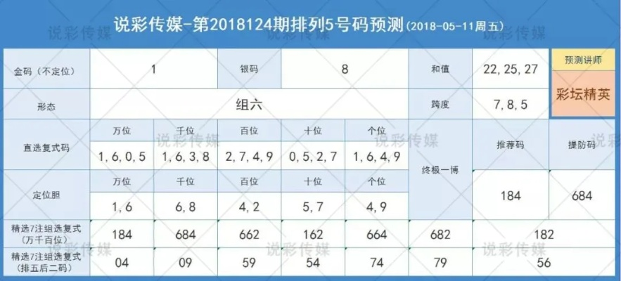 49个数怎么买稳赢规则|探讨有效解答的实施方法_静态版.2.389
