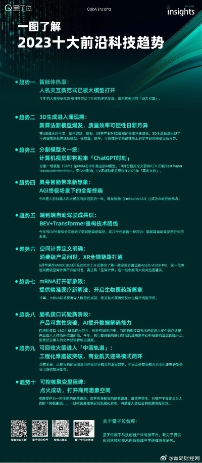 二四六论坛资料|探索未来科技无限可能_标准版Meituan.0.555