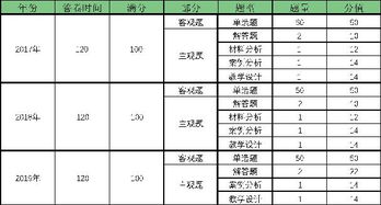 新澳最新最快资料网址|理论解答解释落实_探险版.2.202