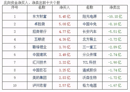 澳门码开奖记录|科技成语分析落实_投资款.6.806