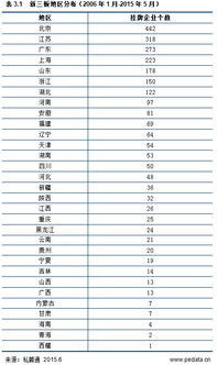 澳门正版挂牌免费澳门彩|统计数据解释落实_综合版.5.643