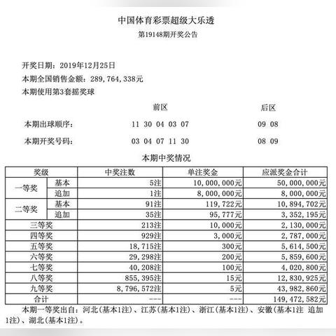 新港澳六开彩开奖号码记录|专业研究解释落实_储备版.6.929