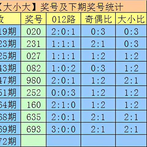 新港澳六开彩开奖号码记录|专业研究解释落实_储备版.6.929