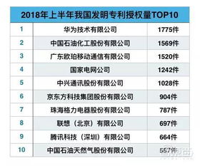 2024澳门天天开好彩大全回顾|定量分析解释落实_组件集.8.150