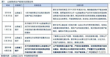 新澳2024年历史开奖记录查询结果|国产化作答解释落实_极速版SSIP.8.454