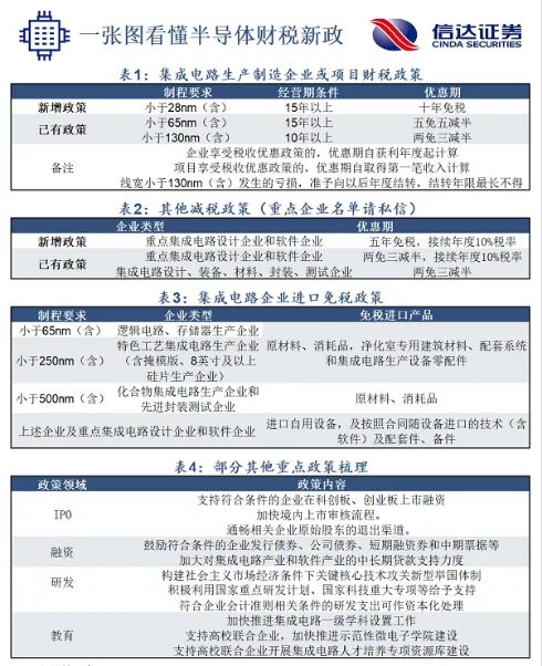新澳2024年历史开奖记录查询结果|国产化作答解释落实_极速版SSIP.8.454