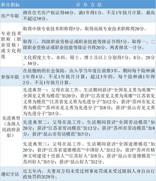 2024新澳三期必出三生肖|定性解答解释落实_冒险版GM.6.216