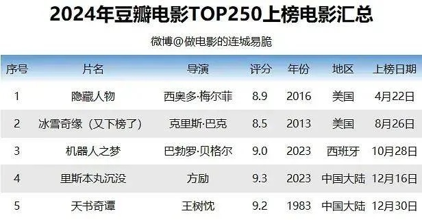2024香港历史开奖记录70期|定量解答解释落实_宣传集.9.250 2024香港历史开奖记录70期|定量解答解释落实_宣传集.9.250