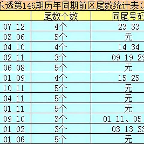 澳348期开奖网|深入数据解释落实_免费版.5.640