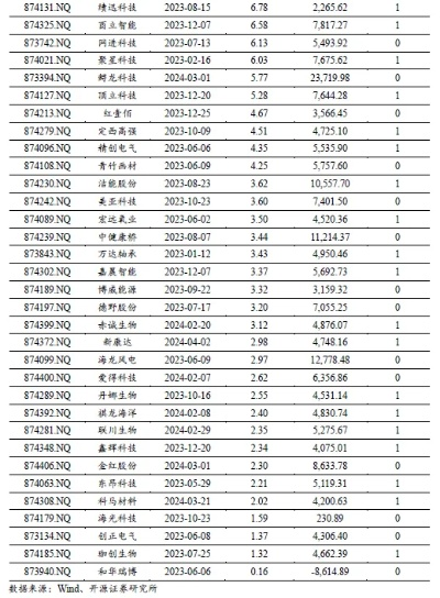 2024年新奥门开奖结果|多元化方案执行策略_Deice.9.686