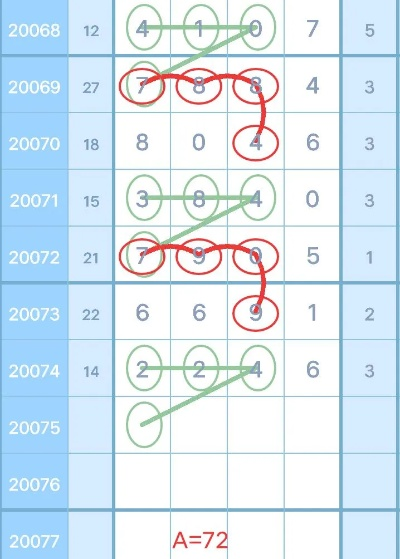 二四六香港资料期期准千附三险阻|精细分析解释落实_探险版6.229