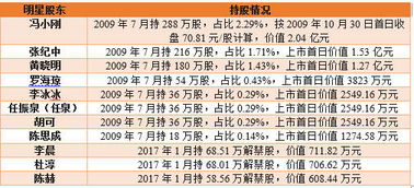 黄大仙精选六肖期期中特开奖号码|探索神秘财富的秘密之旅_储蓄制.6.768