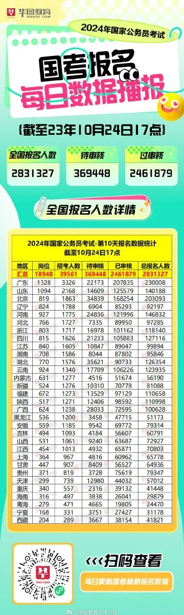 澳门二四六天天免费好材料|权威数据解释落实_初学款.5.487