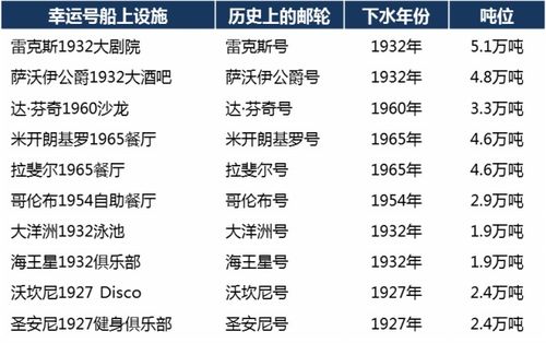 今晚新澳门开奖结果查询9+|幸运之旅探索新机会_精简版1.802