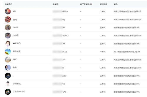 今晚新澳门开奖结果查询9+|幸运之旅探索新机会_精简版1.802