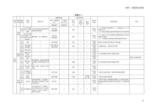 正版资料免费资料大全十点半网站|探索科技新趋势与未来生活_固定版.8.272