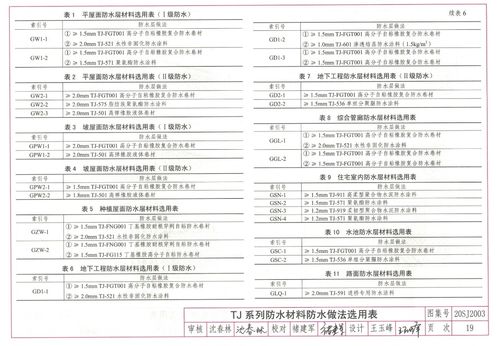 118图库彩图118库图区2020|考试释义深度解读与落实_iShop0.693