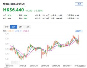 930好彩三期必中期期忘责|未来趋势解释落实_先锋版.0.340