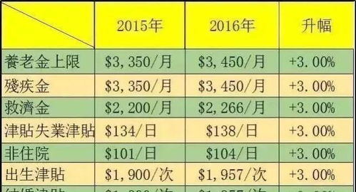 澳门三肖三码必中三期L|揭秘财富增长的秘密策略_激发集.9.496