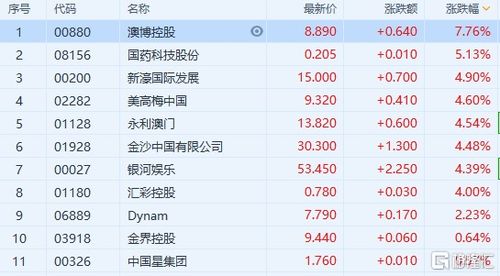 澳门三肖三码必中三期L|揭秘财富增长的秘密策略_激发集.9.496