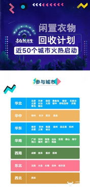 特马开码网站澳门开奖|探索城市文化的独特魅力_冒险版APP.8.172